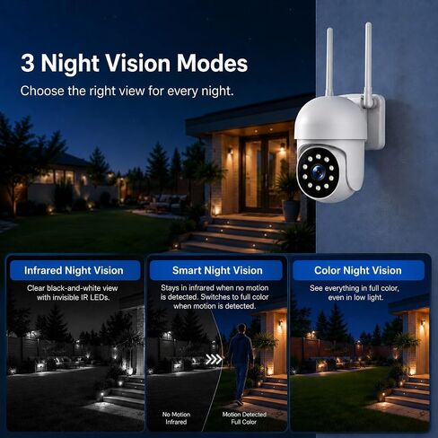 Camcamp Wireless Security Camera System with 10 Inch Monitor, 8 PTZ Cameras | 1080P Cameras, No WiFi Needed for Local Recording, 500GB Storage, No Monthly Fee, 24/7 Loop Record, Expandable to 10, Alexa in Kuwait
