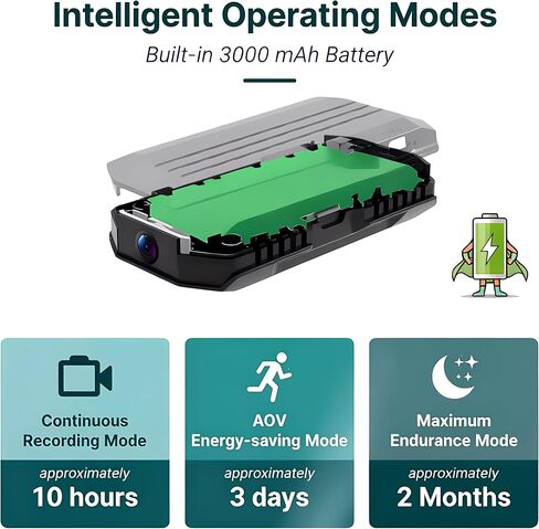 W-08 4G LTE Cellular Security Camera with 60-Day Standby Time | No Wifi Security Camera with Magnetic Mount, Color Night Vision, Motion Detection in Saudi Arabia