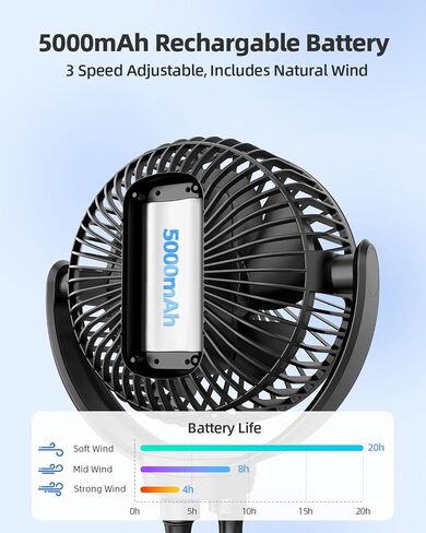 Koonie 5000mAh Portable Stroller Fan - 3-Speed Battery Operated, Flexible Clip-on Tripod, 360° Rotate Flexible Tripod，USB Rechargeable Cooling for Bike, Treadmill, Travel & Car Seat in Kuwait