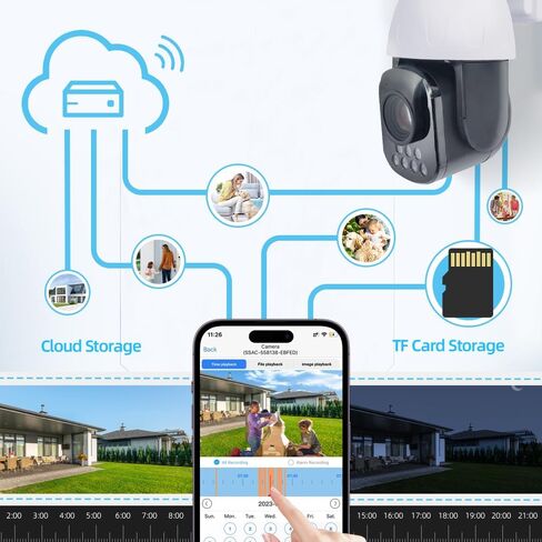 5MP 30X Optical Zoom PTZ Auto Tracking Dual WiFi Wireless IP Camera | Support 2.4G 5GHz WiFi Onvif Bluetooth, Motion Detection Siren Spotlight Night Vision Infrared 330ft in Saudi Arabia