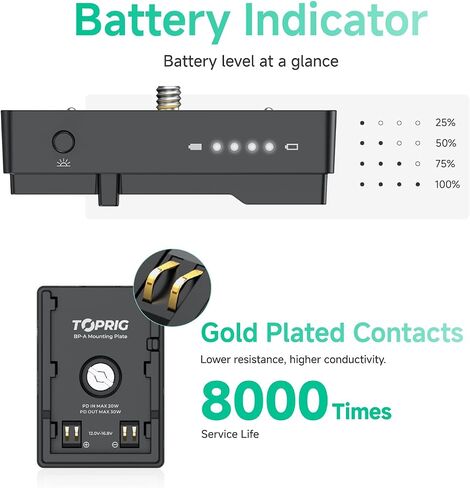 Accsoon BP-A30 BP-A60 BP-A90 Battery Adapter Plate, PD30w Charger with LED, Compatible with Canon EOS C300 Mark III, C70, C500 Mark II, C200, C300 Mark II, C700, EOS R5 C, XF605, XF705 Batteries in Kuwait