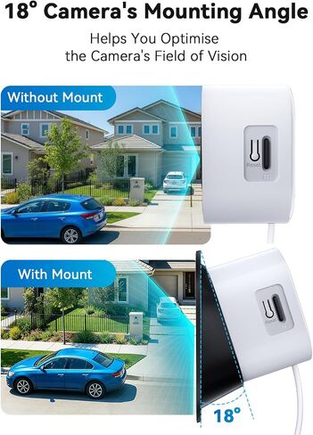 Outinput Window Camera Mount Window Security Camera PC340, Direction 18 Degree, Adhesive Mount (Black) in Saudi Arabia