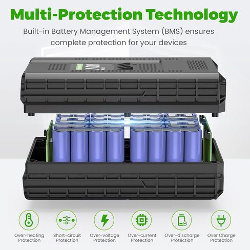 ARyee 2-Pack 80V 3500mAh بديلة لبطارية Greenworks 80v GBA80200 GBA80300 GBA80400 أدوات الطاقة اللاسلكية ليثيوم أيون (غير مناسبة لكوبالت) in Kuwait