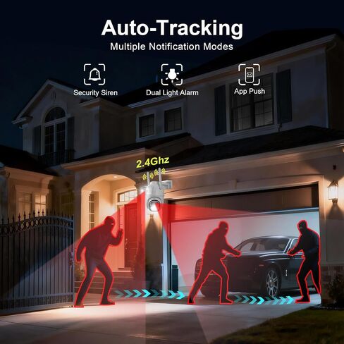 Dual Lens Outdoor Camera Wired, Pan/Tilt Indoor Security Camera, 360° View | Auto Motion Tracking, Color Night Vision, Two-way Talk, Free AI Detection, 2.4G Wi-Fi, 24/7 Continuous Recording in Saudi Arabia