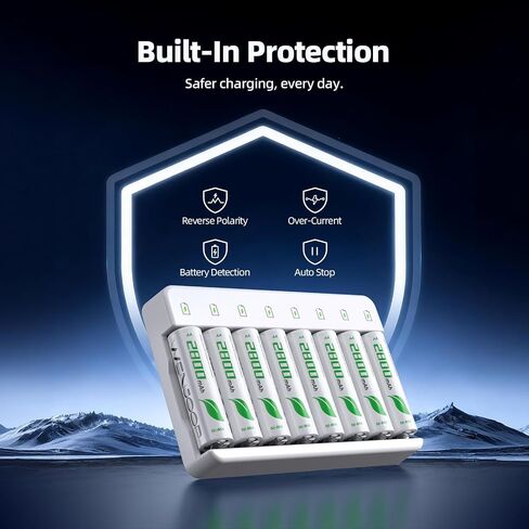 8 Slot Smart AA AAA Charger with 8 AA 2800mAh NiMH Rechargeable Batteries | Independent Charging | USB-C Input | LED Indicators | Auto Stop Charging | Smart Top-Up Charging in Saudi Arabia