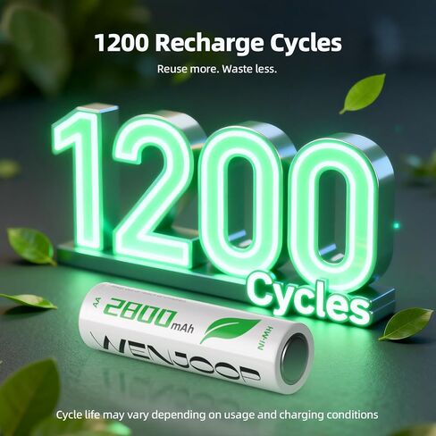 8 Slot Smart AA AAA Charger with 8 AA 2800mAh NiMH Rechargeable Batteries | Independent Charging | USB-C Input | LED Indicators | Auto Stop Charging | Smart Top-Up Charging in Saudi Arabia