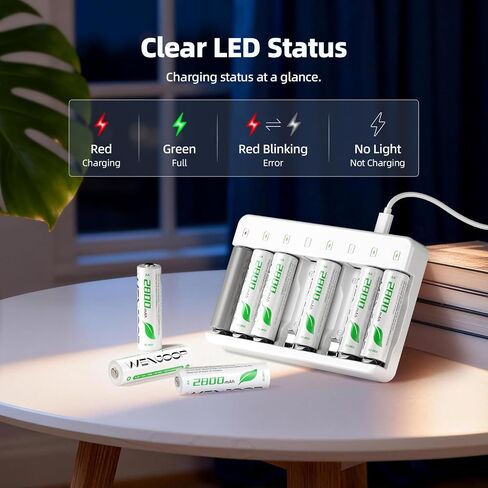 8 Slot Smart AA AAA Charger with 8 AA 2800mAh NiMH Rechargeable Batteries | Independent Charging | USB-C Input | LED Indicators | Auto Stop Charging | Smart Top-Up Charging in Saudi Arabia