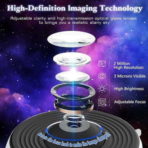 Galaxy Projector, 13 in 1 Planetarium Star Projector Realistic Starry Sky Night Light with Solar System Constellation Moon for Bedroom Ceiling Home Theater Living Room Decor in Saudi Arabia