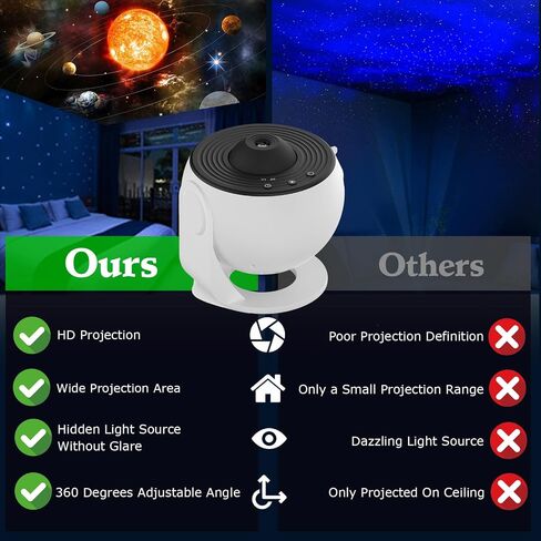 Galaxy Projector, 13 in 1 Planetarium Star Projector Realistic Starry Sky Night Light with Solar System Constellation Moon for Bedroom Ceiling Home Theater Living Room Decor in Saudi Arabia