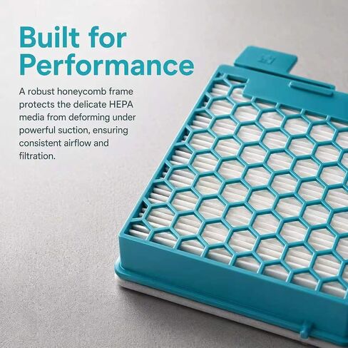HEPA Filter Replacement for Miele Boost CX1 & Blizzard CX1, Washable | Washable fine dust filter material captures pet hair and household dust, fits Miele Boost CX1 and Blizzard CX1 vacuums. in Saudi Arabia