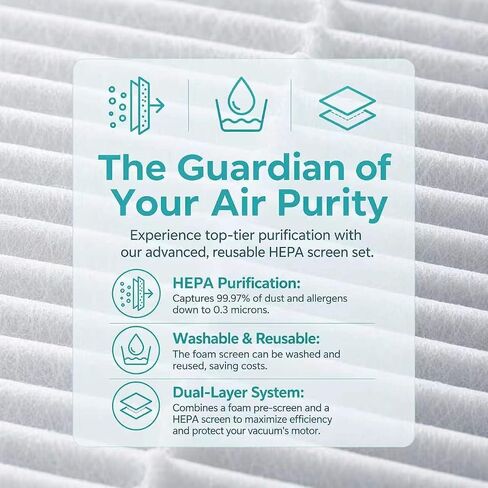HEPA Filter Replacement for Miele Boost CX1 & Blizzard CX1, Washable | Washable fine dust filter material captures pet hair and household dust, fits Miele Boost CX1 and Blizzard CX1 vacuums. in Saudi Arabia