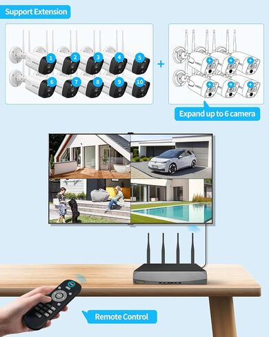 4K 16 Channel Wireless NVR Network Video Recorder 4 Antennas Max 6TB No HDD | 8MP UHD,4-Antennas Enhance WiFi Signal,Widely Compatible,Dual-USB Ports,With Mic&Audio,Motion Alert,Free APP Remote Access in Kuwait