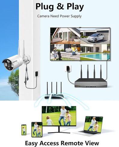 4K 16 Channel Wireless NVR Network Video Recorder 4 Antennas Max 6TB No HDD | 8MP UHD,4-Antennas Enhance WiFi Signal,Widely Compatible,Dual-USB Ports,With Mic&Audio,Motion Alert,Free APP Remote Access in Kuwait