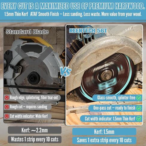 6-1/2" 56T 20mm ATAF Saw Blade for Track/Plunge, 1.5mm TCT Wood/MDF/Lam | Broad compatibility, no-sanding finish, saves wood & battery, extra wear-resistant, anti-stick smooth in Kuwait
