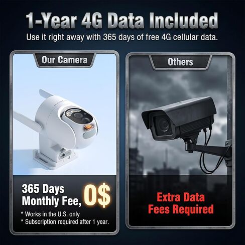 4G Cellular Security Camera Wireless Outdoor with 360 Day Free Data | No WiFi, No Subscription, Built-in 4G SIM Card , 2K Resolution, 360° View, Color Night Vision, Free Cloud Storage(Need Apply) in Saudi Arabia