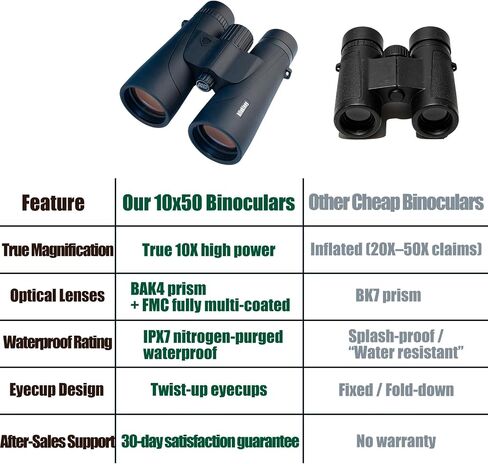 10x50 Binoculars for Adults, HD High Powered Binoculars with BAK4 Prism & FMC Optics, IPX7 Waterproof for Bird Watching Hunting Travel Cruise Marine in Kuwait