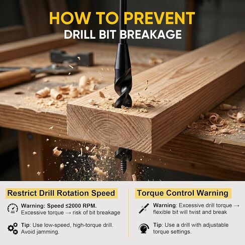 HUAALIUCHE 48" Flexible Installer Drill Bit for Pulling Wires in Walls, Ceilings, and Sidewalks, 9/16" Auger with Screw Point & Fish Eye, 3/16" 3-Flat Shank for Wood & Conduits in Saudi Arabia
