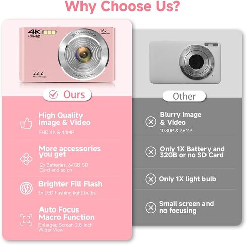 Digital Camera, FHD 4K 44MP Digital Camera with 64GB SD Card, Pink and DeepGreen in Saudi Arabia