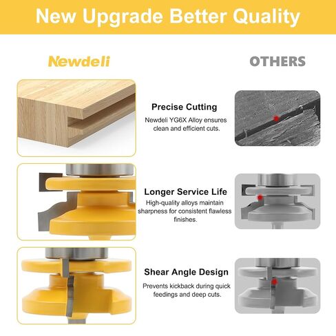 Newdeli 5Pcs Cabinet Door Router Bit Set 1/4" Shank Raised Panel Router Bits Tongue and Groove Router Bit Set Ogee Rail and Stile Router Bits Cabinet Making Tools in Saudi Arabia