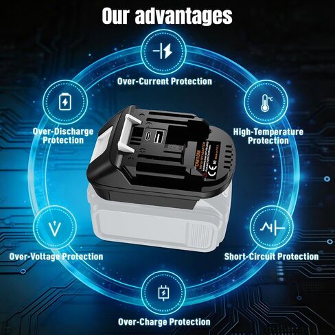 Battery Adapter for Makita 18V Cordless Tools, Converter with Type-C & USB A Fast Charging Port (Compatible with Dewalt 20V and for Milwaukee M18 Battery Work for Makita Tools) in Kuwait