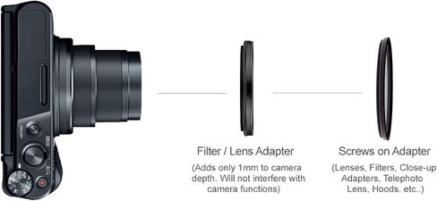 Optics 0.43x High Definition Wide Angle Conversion Lens for Canon PowerShot SX710 HS (Includes Lens/Filter Adapter) in Kuwait