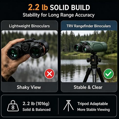 TRV 10x42 Rangefinder Binoculars for Hunting, 5000Y ED Waterproof | Built for Deer, Elk And Bow Hunting, Wildlife Observation, Scouting, Hiking And Rugged Outdoor Adventures. in Saudi Arabia