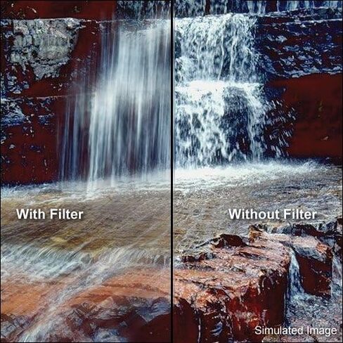 72mm ND Variable Neutral Density Filter for Sony 70-200mm f/4.0 G OSS Lens in Saudi Arabia