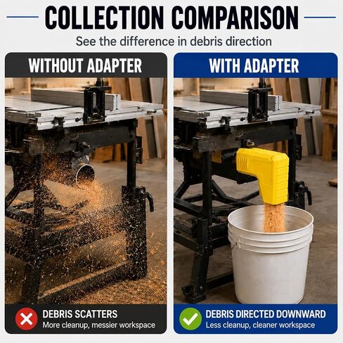 Table Saw Dust Collection Adapter,Snap On Sawdust Collector Port Connector for Compatible 2.05 in Table Saw Dust Ports,Gravity Fed Wood Chip Outlet with Built in Bucket Support Area in Saudi Arabia