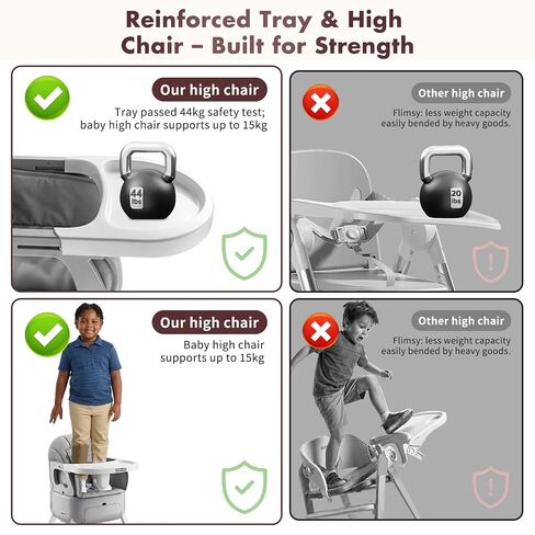 7-in-1 Convertible Baby High Chair for Baby and Toddler, Portable Travel High Chair Grow with Baby with Adjustable Height & Tray, Easy-Clean Seat, Anti-Tip Safe Frame, Supports 33 lbs, Space Gray in Kuwait