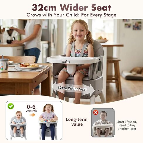7-in-1 Convertible Baby High Chair for Baby and Toddler, Portable Travel High Chair Grow with Baby with Adjustable Height & Tray, Easy-Clean Seat, Anti-Tip Safe Frame, Supports 33 lbs, Space Gray in Kuwait