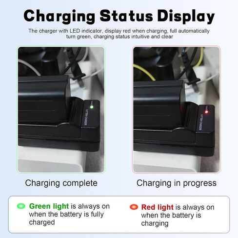 Replacement LP-E6 Battery Charger Charging Compatible with Canon EOS R7, R6, R6 Mark II, R5, R, 90D, 80D, 70D, 60D, 7D, 7D Mark II, 6D, 6D Mark II, 5DS, 5DS R, 5D Mark IV/III/II Camera in Saudi Arabia