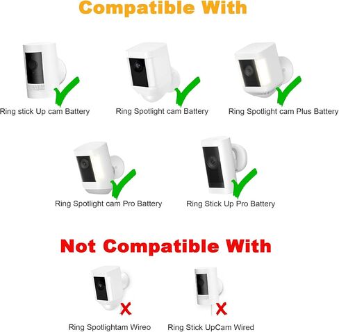 Ring Cam Solar Panel Charger, Compatible with Ri ng Stick Up Cam Battery, Ring Spotlight Plus/Pro Cam Battery, Waterproof, 5W 5V Fast Charging, with DC to typeC Adapter (2Pack) in Saudi Arabia