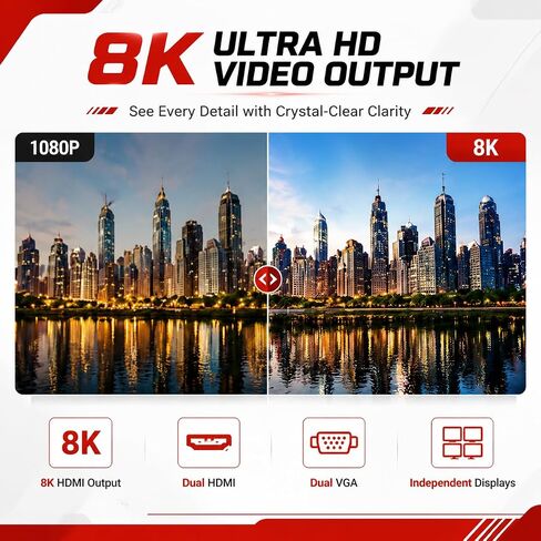 DS-9664NI-M8 8K 64 Channel NVR Recorder for IP Security Cameras, 400Mbps Bandwidth, Supports 64 Cameras, H.265+, 8 SATA Bays Up to 128TB, Dual HDMI & VGA Outputs, Enterprise Surveillance System in Saudi Arabia