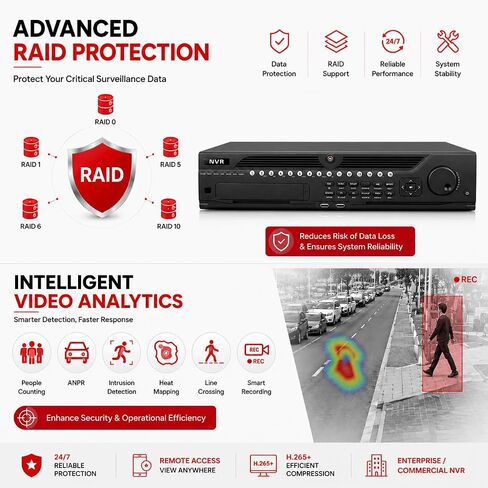 DS-9664NI-M8 8K 64 Channel NVR Recorder for IP Security Cameras, 400Mbps Bandwidth, Supports 64 Cameras, H.265+, 8 SATA Bays Up to 128TB, Dual HDMI & VGA Outputs, Enterprise Surveillance System in Saudi Arabia