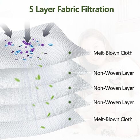 8 Pack Y10 Vacuum Bags Compatible with InterVac Vacuum Cleaner CS6 & CS8 | Also fit CS8HW & DOMETIC CV1003, HEPA Bags Filtration Durable Material, with 2 Pack Motor Filters, Part# Y10, Y10-5 in Kuwait