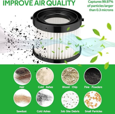 4 Pack HEPA Dry Filter Compatible with Milwaukee Part Number 49-90-0160, 49-90-1951 for M18 Compact Vacuum Model Number 0882-20 Replacement Filters Washable and Reusable in Saudi Arabia