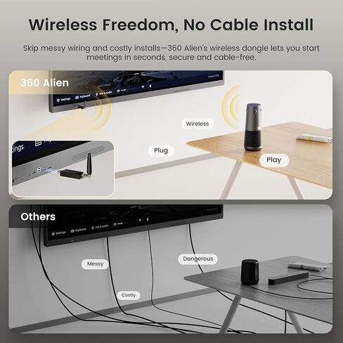 NEARITY 360 Alien 4K Video Conference Camera with 2 Microphones, 1 WiFi Adapter and 1 Tripod, Video Conferencing Webcam, 3 AI Modes, 6 Noise Cancelling Mics, Auto Framing for PC/Laptop in Saudi Arabia