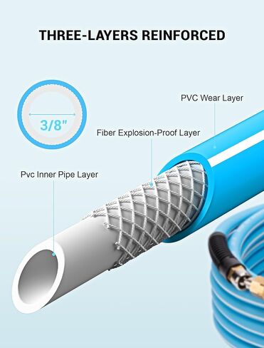 EVOULTES Hybrid Air Hose, 3/8 in. x 52 ft., 300 PSI | Air Compressor Hose with 360 Swivel Coupler, Kink Resistant, Lightweight, All-Weather Flexibility with 1/4" NPT Fittings in Saudi Arabia
