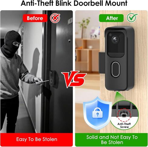 Blink Doorbell Mount for Blink Video Doorbell 2nd Gen, No Drill Anti-Theft Doorbell Camera Mount, No Block Sensor and Night Vision, DoorBell Mount Bracket for Blink Security Surveillance System in Saudi Arabia
