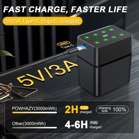 All-in-One Fast AA Lithium Battery Charger,8 Slot Charging & Storage Box, 2H Quick Charge, USB-C 5V/3A, Fits All 1.5V Rechargeable Lithium AA Batteries, Great for Camera, Toys, Home & Outdoor Gadgets in Saudi Arabia