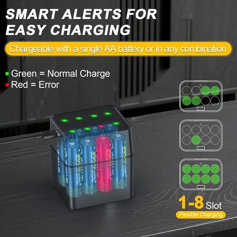 All-in-One Fast AA Lithium Battery Charger,8 Slot Charging & Storage Box, 2H Quick Charge, USB-C 5V/3A, Fits All 1.5V Rechargeable Lithium AA Batteries, Great for Camera, Toys, Home & Outdoor Gadgets in Saudi Arabia