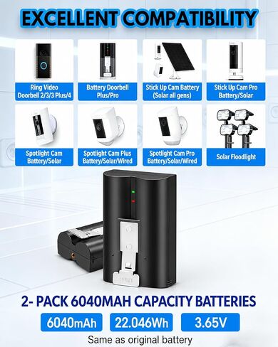 2-Pack Ring Battery with Charging Station for Ring Video Doorbell 2/3/4/3 Plus, Upgraded Rechargeable Replacement Battery Compatible with Ring Stick Up Cam 2nd/3rd Gen, Spotlight Cam, Peephole Cam in Kuwait
