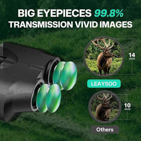10x25 Compact Binoculars for Adults and Kids, Large Eyepiece Waterproof Binocular with Low Light Vision,High Powered Easy Focus Binoculars for Bird Watching,Outdoor Hunting,Travel,Sightseeing in Kuwait