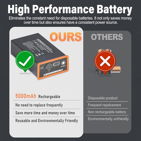 DONGNI for Edge 2 Battery Pack, 2Pcs 5000mAh Power Mag Rechargeable Battery | Compatible with Edge, Edge 2, Edge 3, Edge Pro, Edge 2 Pro, Edge 3 Pro Trail Camera, Fast Charging Adapter with USB C Cable in Kuwait