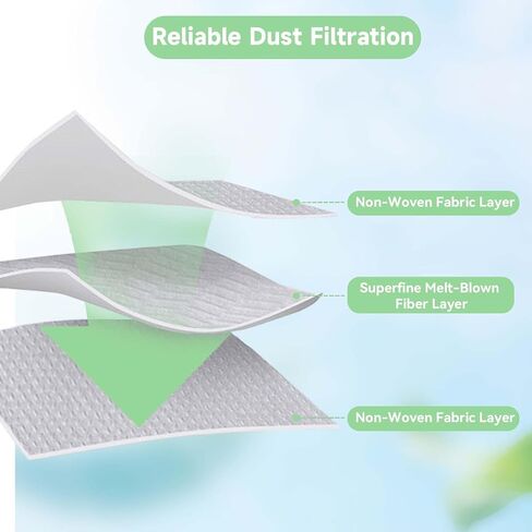 WAIKAS 6 Vacuum Bags for Roborock Q7 M5+, Q10 S5+, Q5 Max+, Q10 X5+, Q8 MAX+, Q7 MAX+, S7 Max Ultra, S8+ Robot Vacuum - Disposable Dirt Disposal Bags in Saudi Arabia