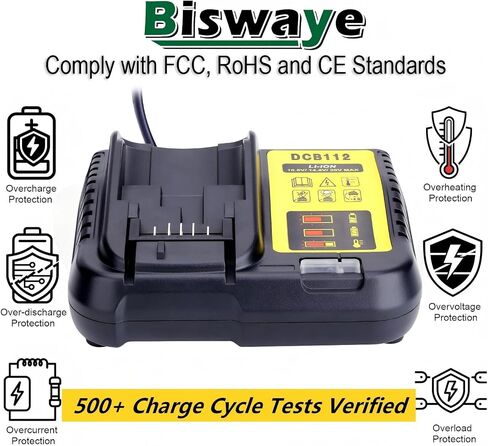Biswaye DCB112 DCB115 20V Max Charger Charges All DCB201 DCB204 DCB606 DCB609 DCB207 DCB206 DCB203 DCB200 DCB120 DCB127 12V Max, 20V Max and 60V Max Li-Ion Cordless Tool Battery Packs in Kuwait