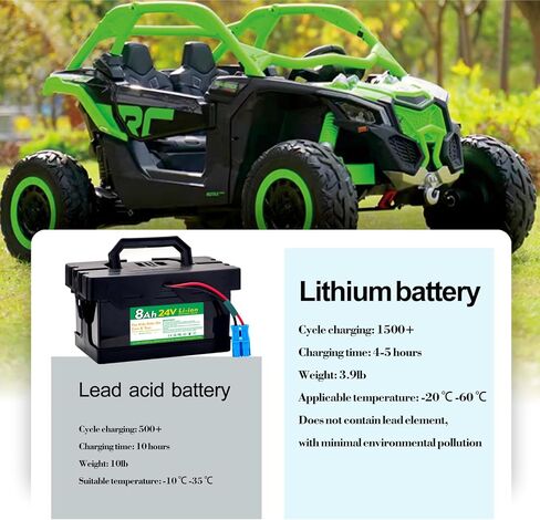 24V 8Ah Li-ion Battery Pack with Charger for Ride-On Cars & Toys, Compatible with Dynacraft Realtree 24V UTVs in Kuwait