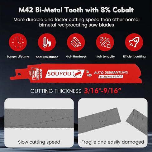 50 Pack 6 in 18 TPI Bi-Metal Reciprocating Saw Blades with Organizer Carbide Alloy Steel for Automobile Dismantling Metal Steel Cutting Non-Stick Coated for Less Heat for 1/16-5/16 Medium Metals in Saudi Arabia