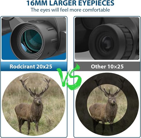 20x25 High Powered Binoculars for Adults and Kids,Compact HD Waterproof Binoculars Durable and Clear BAK4 Prism FMC Lens,Suitable for Bird Watching,Sightseeing and Outdoor Sports in Saudi Arabia