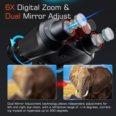 3D VR Infrared Night Vision Goggles - 7-Level IR Head Mounted Binoculars with Auto Wake, 36MP UHD Photos, 4K Video, Built-in Large Screen,6X Zoom, 2×32GB TF Card for Camping Surveillance in Saudi Arabia